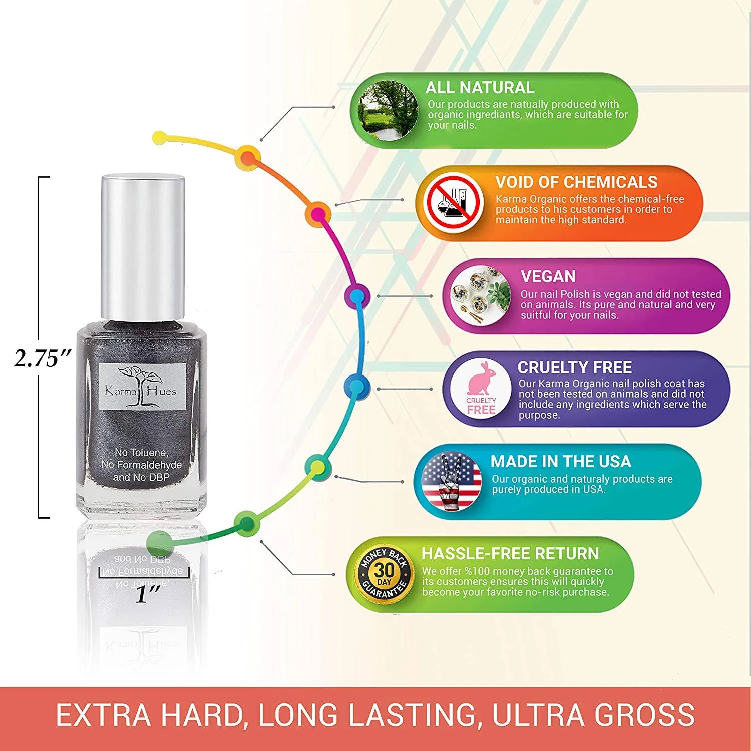Karma Organic spa - High Society