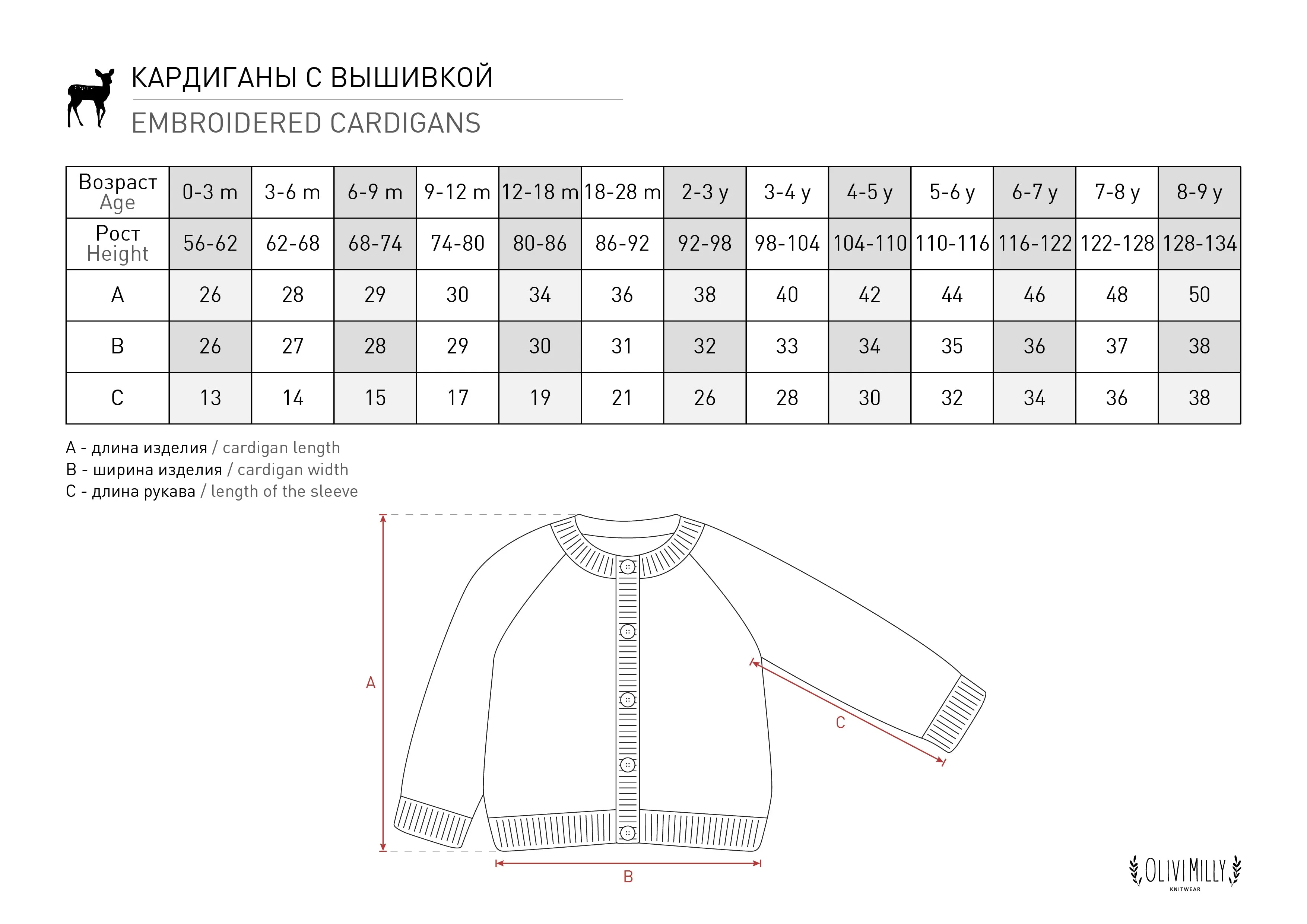Ladybug cardigan |dark grey| in stock (6-9m)